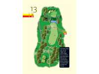 Hole Map